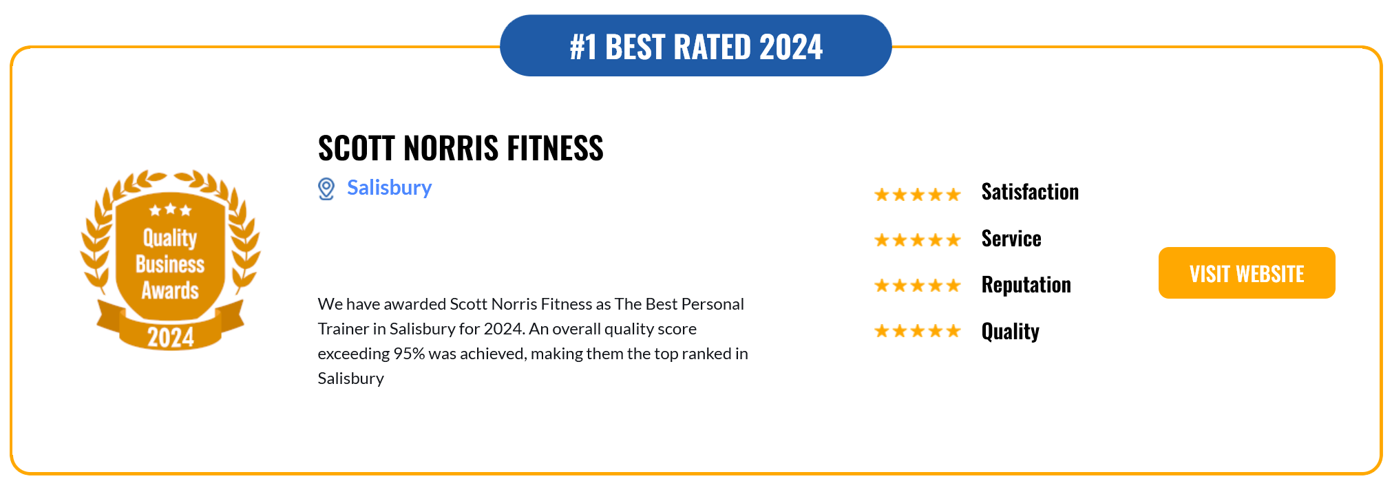 best rated